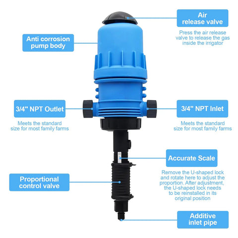 0.4 To 4 Percent Adjustable Fertilizer Injector For Drip Irrigation And Automatic Liquid Dosing Pump, labeled parts view