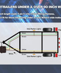 Diagram of 30 Foot 4 Pin 5 Wire Trailer Wiring Harness With PVC Protective Tube for under 90-inch wide trailers