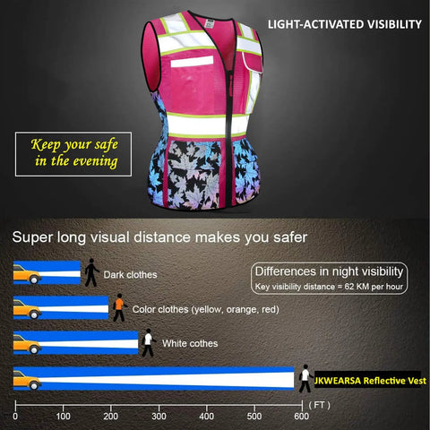 Women High Visibility Safety Vest Packing Nine Multi Pockets Sewn From Cool Breathable Mesh With Glowing Reflective Strips For Tough Job Sites Or Dusk Runs Built Different In Dope Rainbow Pink To Keep You Comfortable with light-activated visibility features.