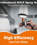Top Shelf Hvp Spray Gun Kit Featuring Heavy Duty Aluminum And Disposable Cups With Multiple Precision Nozzles For Smoother Auto Paint Finishes That Truly Hit Different, showing professional HVLP spray gun and nozzle.