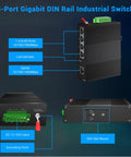 5-Port Gigabit Din Rail Industrial Switch with RJ45 ports, LED indicator, and DC input for heavy duty applications.