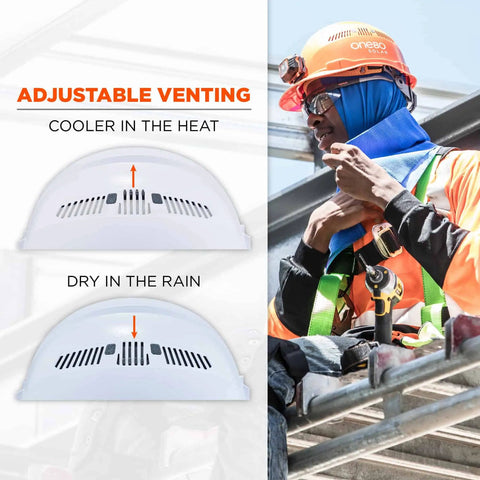 Worker wearing Vented Hard Hat With LED Light Cap Style Safety Helmet Ratchet Suspension Class C, showing adjustable venting feature.