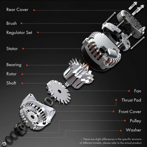 Exploded view of Drop-In 12V 105 Amp Clockwise Alternator For Honda Accord, Civic, CR-V, Element, Acura TSX CSX Replacement 1042104732