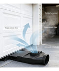 Straight Flow Under Garage Door Vent With Heavy Duty 6 Inch Duct Adapter For No Fuss Workshop Fume Exhaust And Quick Fit Sensor Safe Airflow Ventilation, showing fume guidance and 6-inch duct connection.
