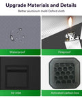 Collage showing waterproof, fireproof, air inlet, and activated carbon features of Resin 3D Printer Enclosure Tent With Ventilation System.