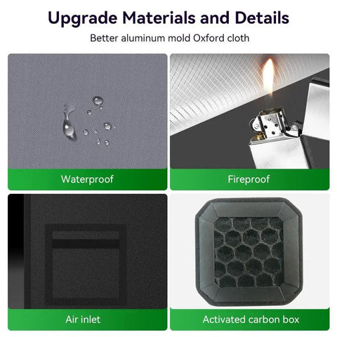 Collage showing waterproof, fireproof, air inlet, and activated carbon features of Resin 3D Printer Enclosure Tent With Ventilation System.