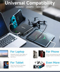 27000mAh AC 130W Portable Laptop Charger With TSA Approval charging laptop, tablet, drone, and gaming console on desk