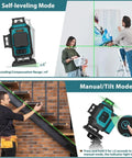 Green Laser Level Pro 4x360 Degree 4D Cross Line for construction use in self-leveling and manual tilt modes with ultra-bright beams.