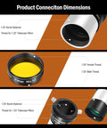 Diagram of telescope accessory connections for Deluxe 14 Piece 1.25 Inch Telescope Accessory Kit With Plossl Eyepieces.