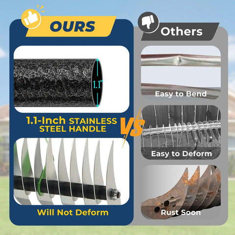 Comparison of 1.1-inch stainless steel handle on a 65 Inch Thatch Rake And Garden Rake Dual Sided Sharp Steel Tines with standard models.