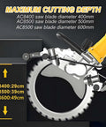 Heavy Duty Beast Mode Brushless Electric Concrete Saw Wall Chaser Ring Cutter With Diamond Blade cutting depth specifications for various saw blades.