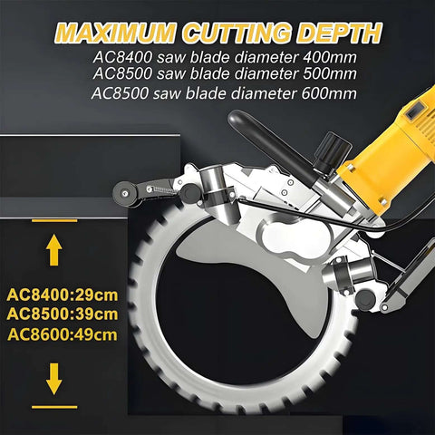 Heavy Duty Beast Mode Brushless Electric Concrete Saw Wall Chaser Ring Cutter With Diamond Blade cutting depth specifications for various saw blades.