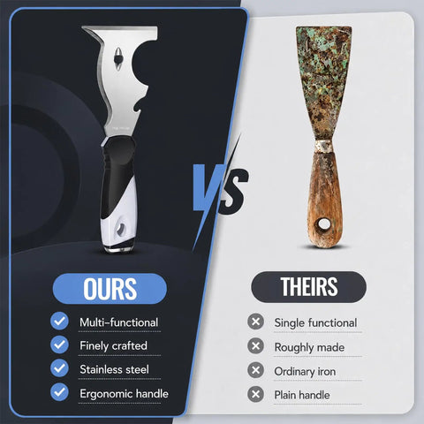 10 In 1 Putty Knife And Paint Scraper Tool With Hammer End, Stainless Steel Blade, Ergonomic PP And TPR Handle, Multi Purpose Home Renovation And Pro Painter Scraping Tool For DIY Projects For Pros And DIYers. Comparison image showing stainless steel multi tool and handle.