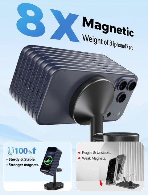 3 In 1 MagSafe Wireless Charger Stand showcasing 8X magnetic strength holding multiple iPhone 17 Pros securely on stand