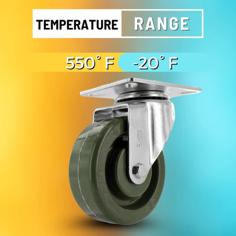 High Temperature Plate Mount Caster With Four Inch Epoxy Resin Wheel And Zinc Plated Steel Yoke Five Sixteenth Inch Precision Bearing Heavy Duty Caster For Ovens Bakers And Heat Intensive Environments Up To Two Hundred Eighty Fahrenheit