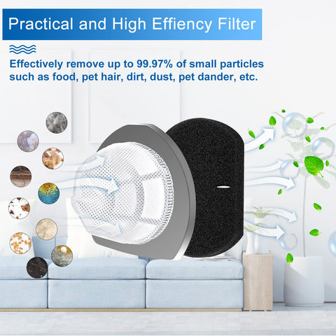Replacement Vacuum Filter Set For Featherweight Stick Lightweight Bagless Vacuum 2033 Series, mesh and foam filters diagram