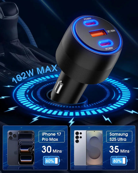 Durable Three Port USB C Car Charger 102W Rapid Fire Juicing Adapter with dual ports in vehicle socket displaying power stats.
