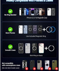 Diagram showing Rock Solid Vacuum Lock 60 Plus Lbs Suction Car Phone Mount With 2800gf Magnetic Grip compatibility with phones and cases.