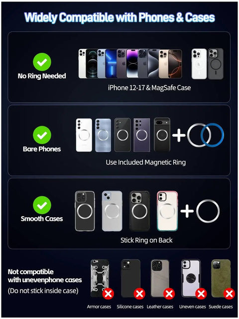 Diagram showing Rock Solid Vacuum Lock 60 Plus Lbs Suction Car Phone Mount With 2800gf Magnetic Grip compatibility with phones and cases.