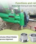 Premium Heavy Duty Steering Pivot Bushing 2 Pack For John Deere X700 X900 Riding Mower shown in green steering assembly.