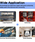 Wide application of 320 Piece Spade Wire Terminal Connectors Kit For 22 14 AWG Wires shown in electrical settings, including large equipment, switch box, and residential use.