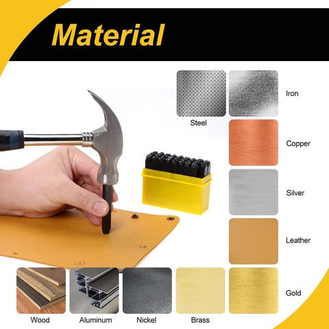 Half Inch Metal Stamping Kit 36 Piece Steel Letter Stamp Set With Two Punch Tools Includes A-Z Alphabet Numbers 0-8 And Symbols