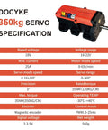 Beefy Torque RC Servo 350 Kg Cm Digital Full Metal Gear with specs on red background; max torque 350 kg cm, voltage range 16-22V