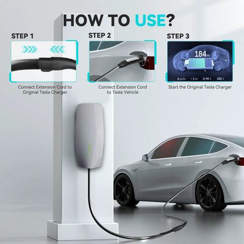 Diagram showing steps to use 21 Foot High Power EV Extension Cord 50A 12KW With NACS Plug For Model 3 Y S X Cybertruck charging.