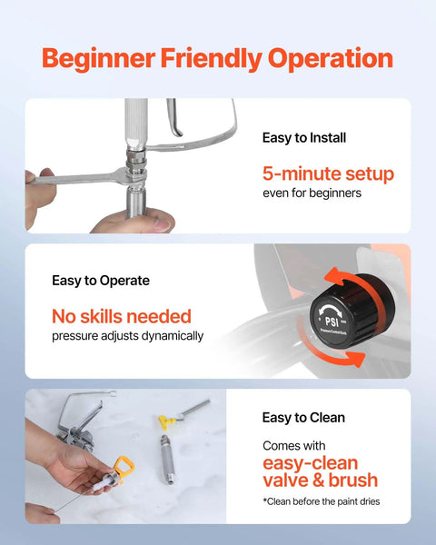 Pro Level Stand Airless Paint Sprayer Beefy 900W Motor Pushing A Solid 3300 Psi Right Off The Wheeled Cart Complete Starter Pack showing easy installation setup and cleaning features.