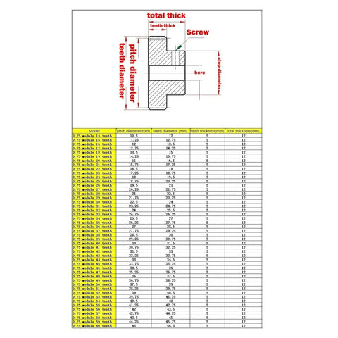 Beefy Copper 52 Tooth Straight Spur Gear 0.75 Module 52T With 5mm Bore 40.5mm Diameter 8mm Teeth Thickness 15mm Total Thickness diagram