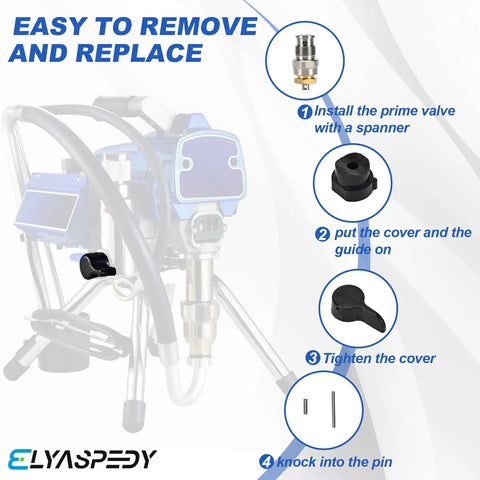 Prime Spray Valve Kit Replacement For Airless Paint Sprayers Upgrade Kit Compatible With Graco 210 230 390 395 490 495 595