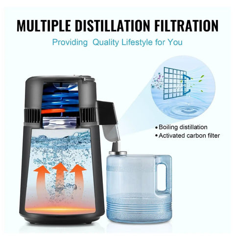 Top Notch Water Distiller With 750 Watt Heater Makes Hella Pure Water For Home Use And CPAP Devices showing boiling distillation process.