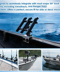 3 Pole Fishing Rod Holder With Aluminum 90 Degree Track Bracket Base, 360 Degree Rotating Deck Or Side Mount For Versatrack And Ranger Track Systems, Heavy Duty Boat Track Bracket mounted on boat rail