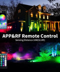2 Pack 60W RGBW LED Flood Lights with Bluetooth App Control illuminating house and garden in vibrant colors at night.