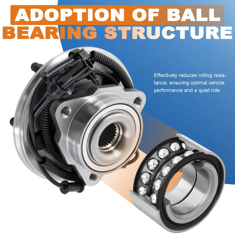 Beefed-Up Front Wheel Hub Bearing Assembly Pair For 4WD Only With ABS Fits 2007-2014 Cadillac Escalade 2007-2013 Chevy Silverado 1500 And 2007-2013 GMC Sierra 1500 6 Lug Bearing Steel ABS Sensor Included For Rugged Reliable Rides showcasing ball bearing structure