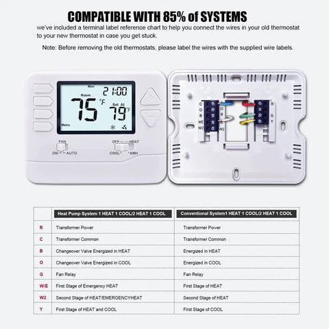 No Frills Heat Pump Thermostat With Two Heat One Cool Four And A Half Inch Display Simple Manual Temperature Control