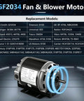 Image of a GF2034 Fan & Blower Motor with replacement model details for HVAC systems.