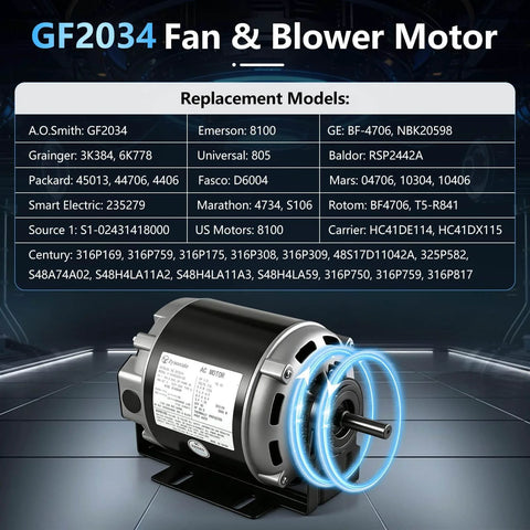 Image of a GF2034 Fan & Blower Motor with replacement model details for HVAC systems.