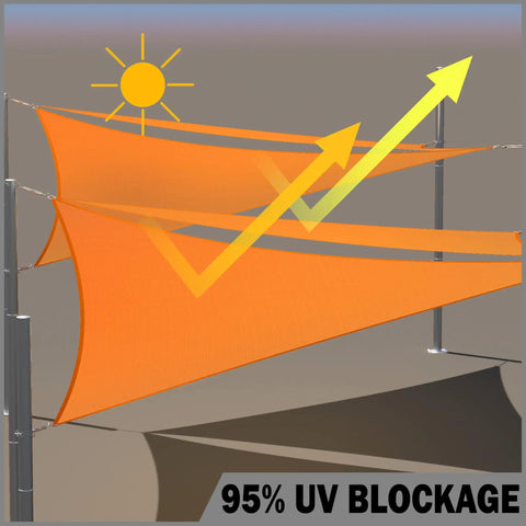 Orange Triangle 16 Ft By 16 Ft By 16 Ft Waterproof Sun Shade Sail For Backyard Patio Deck Balcony Pergola Garden Weatherproof Canopy Awning Blocks 95 Percent Of UV And Rain 220GSM PU Coated Fabric