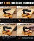 Heavy Duty Edge Deck Screw Jig Kit With T15 Torx Bit Plus Three Precise Board Spacing Settings For Smooth Hidden Fastening On Thirty Five To Six Inch Wood Or Composite Planks Fitting Standard Number Ten Screws For No Sweat Deck Builds installation guide with step-by-step images.