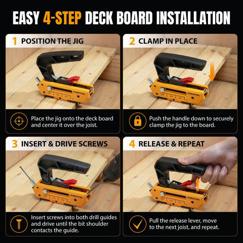 Heavy Duty Edge Deck Screw Jig Kit With T15 Torx Bit Plus Three Precise Board Spacing Settings For Smooth Hidden Fastening On Thirty Five To Six Inch Wood Or Composite Planks Fitting Standard Number Ten Screws For No Sweat Deck Builds installation guide with step-by-step images.