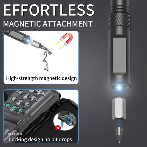 Heavy Duty 24 Piece Magnetic Ratchet Screwdriver Kit With S2 Steel Bits And Durable Aluminum Grip for effortless magnetic attachment.