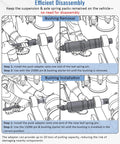 Diagram of leaf spring pin and bushing adapter service tool kit usage for heavy duty semi trucks, showing steps for removal and installation.