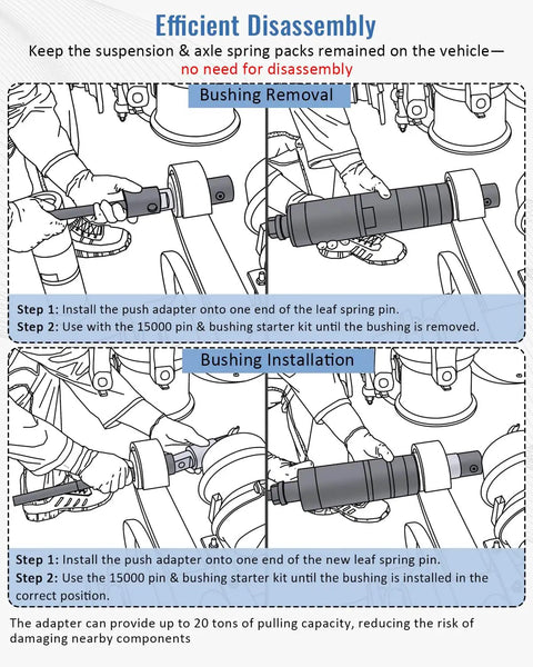 Diagram of leaf spring pin and bushing adapter service tool kit usage for heavy duty semi trucks, showing steps for removal and installation.
