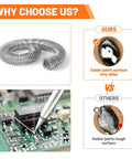 Comparison of 60/40 Rosin Core Solder Wire 0.8mm And 1.0mm with shiny solder joints against rough surfaces on PCB assembly.