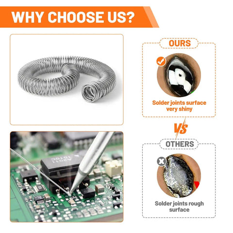 Comparison of 60/40 Rosin Core Solder Wire 0.8mm And 1.0mm with shiny solder joints against rough surfaces on PCB assembly.