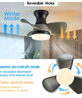 Diagram of 20 Inch Mini Ceiling Fan With Light Remote Quiet Flush Mount 3 Reversible Blades showing summer and winter modes.