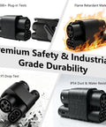 Heavy Duty Ccs1 To Ccs2 Adapter For Electric Vehicles Delivering 1000V 500A Dc Fast Charging with flame retardant material.