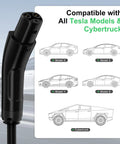 Tesla Level 2 Portable EV Charger 25A With 22 Foot Cable And One Touch Release NEMA 14 30 Plug For All Tesla Models And Cybertruck Fast Six Kilowatt Home And On The Go Charging showing compatibility with various Tesla models and Cybertruck illustrations