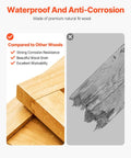 Comparison of wood types for Rugged Outdoor Wood Storage Shed With Waterproof Roof And Metal Frame, Double Lock Doors.